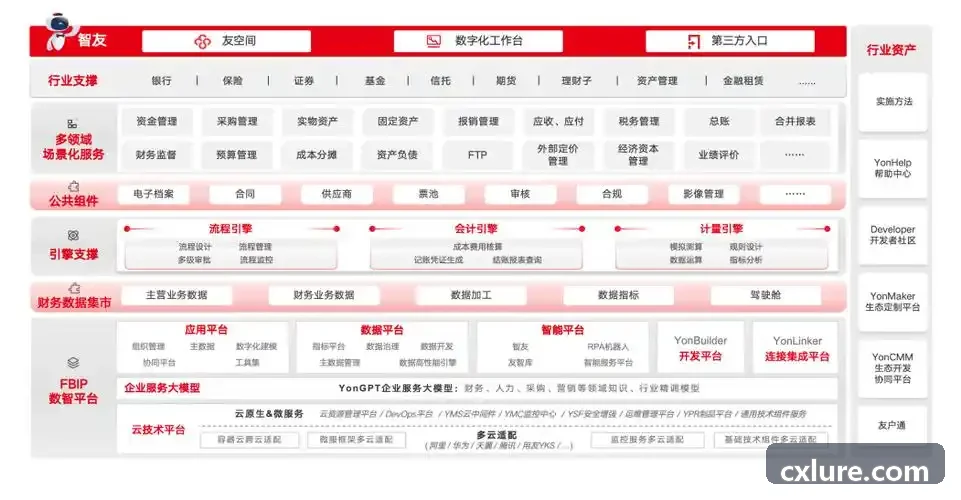 连续补料发酵动力学计算模型与计算机辅助控制界面