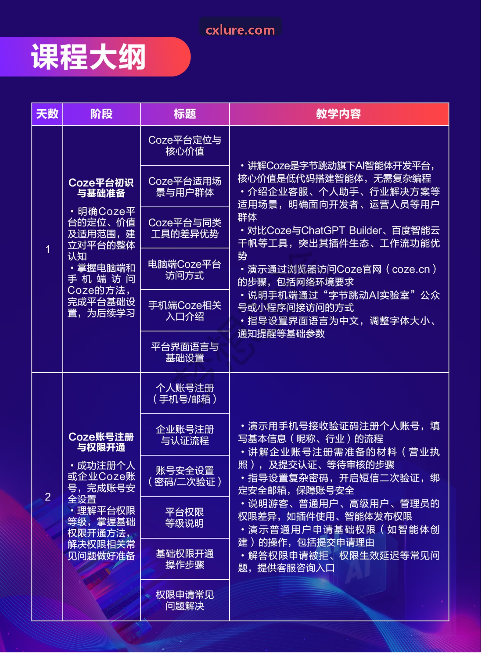 高密度芽孢杆菌JIUYOU微生物农用菌肥母粉