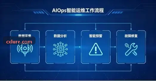 发酵罐空气管路与过滤器蒸汽灭菌操作规范指南